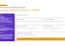 do google slides powerpoint presentation infographic template pitch deck content